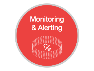 monitoring-and-alerting